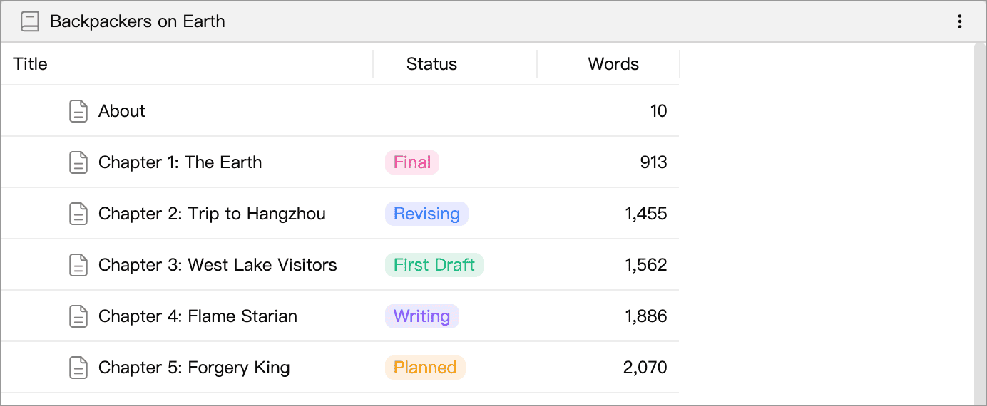 Custom columns for chapters
