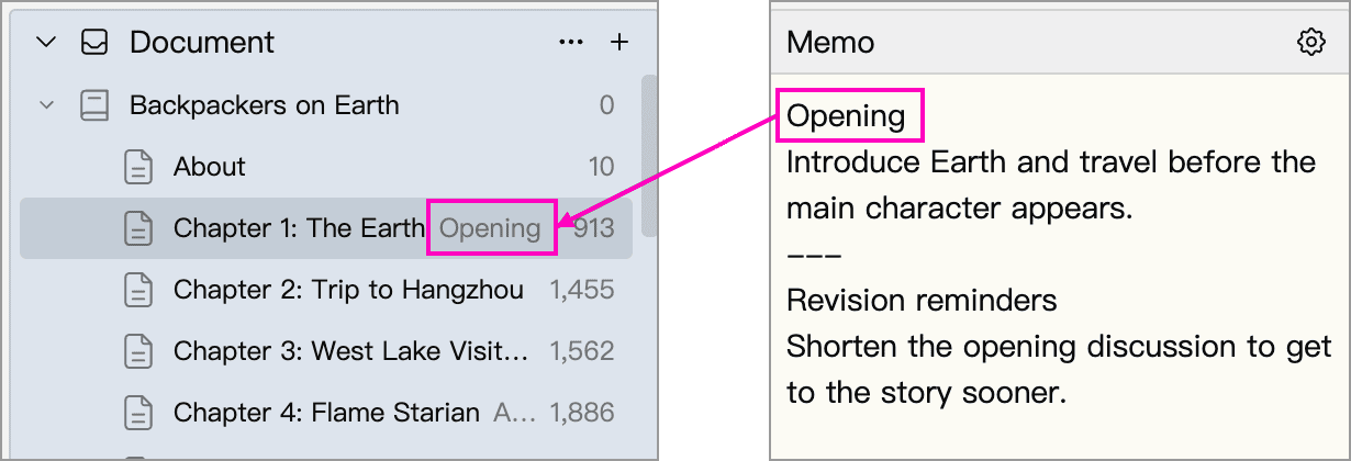 The memo’s first line and its matching excerpt in the directory tree