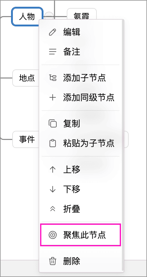 节点右键菜单中的聚焦此节点