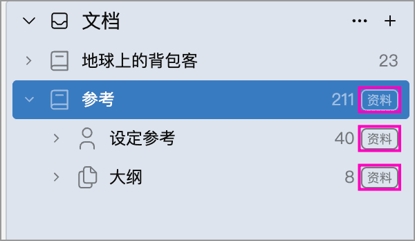 目录树中的资料标签